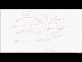 TCP Profile - Load Balancing Objects and Configuration - F5 BIG IP Administration