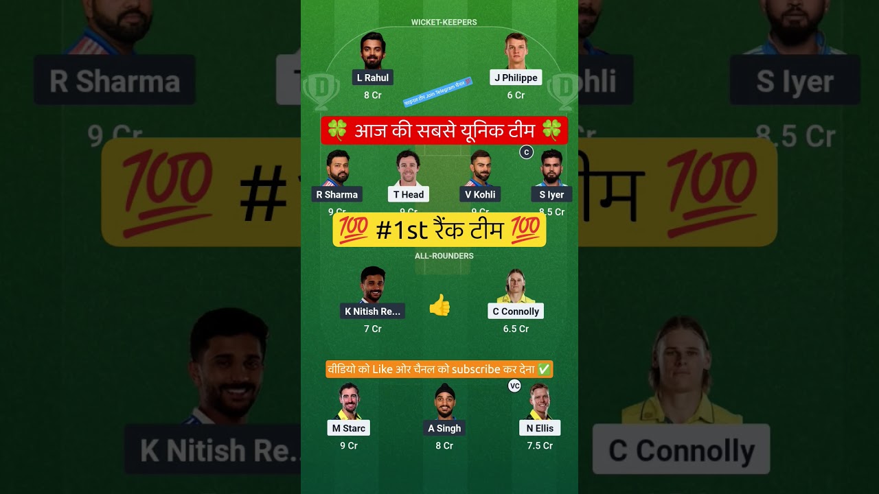AUS VS IND ODI Dream11 Prediction | AUS VS IND Dream11 Team Of Today Match |AUS VS IND 2nd ODI match
