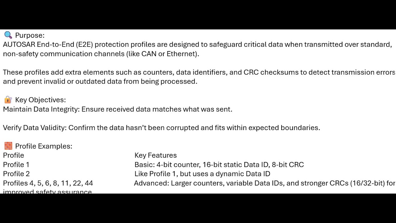 E2e Protection AUTOSAR E2E Protection: Deep Dive into CRC8H2F with Real Examples ...