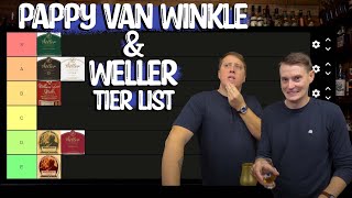 Pappy Van Winkle and Weller Tier List! What Wheated Buffalo Trace is Best?