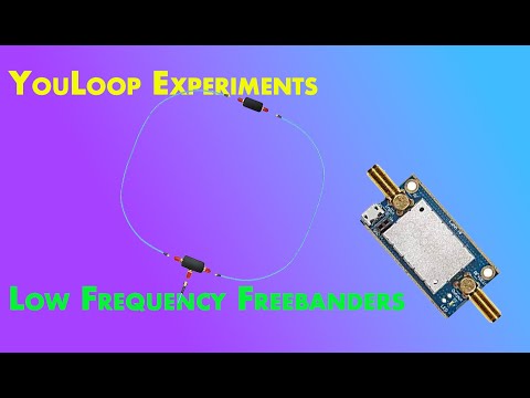 YouLoop Experiments - Shortened YouLoop + Nooelec LaNa HF - Low frequency Freebanders