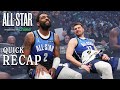 Dallas Mavericks 2023 All Star Weekend | Quick Recap