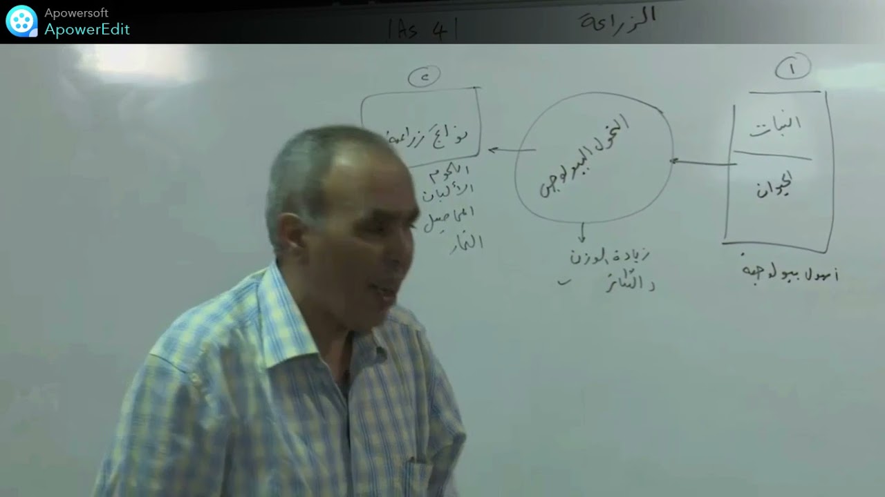 معيار المحاسبة الدولي 41 | IAS 41| معيار الزراعة 41