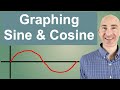 Graphing Sin and Cos