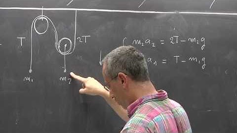 ICTP MediaCore   Classical mechanics Lecture 2 of 16