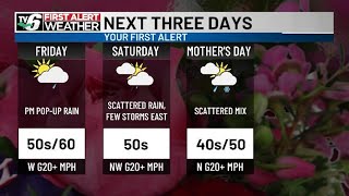 FIRST ALERT: Sunny breaks, brief spring warmth before more showers this weekend