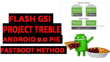 How to Flash Generic System Image (GSI) on Project Treble Devices (Android 9.0 Pie; Fastboot Method)