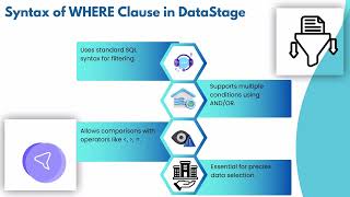 Celebrity DataStage Filter Stage WHERE Clause NULL | DataStage Training | DataStage Tutorial Profile