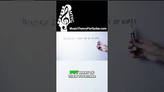 Thumbnail for Notes and Chords Are COMPLETELY Different Things — Here's Why It Matters