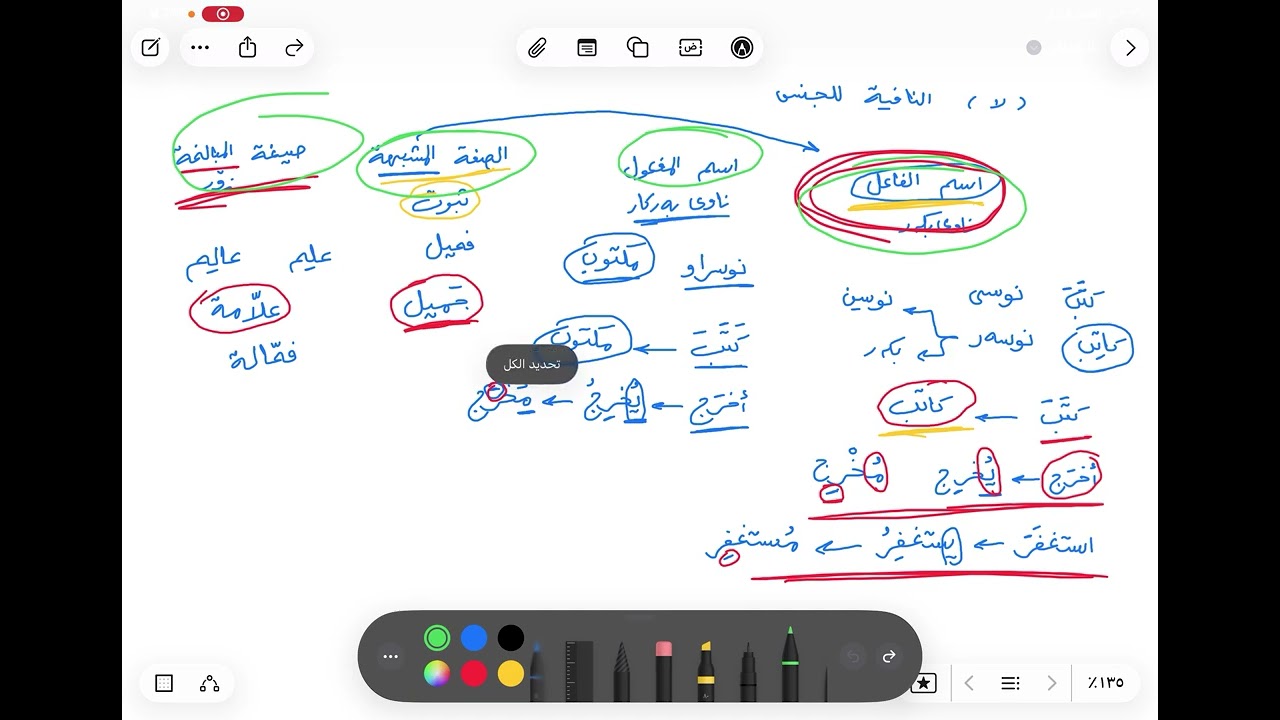 نەحو بە گرێنتی 35 | (لا) النافيةُ للجِنس