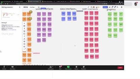 A-Frame + App Inventor + NodeRed - [Interface and application programming]