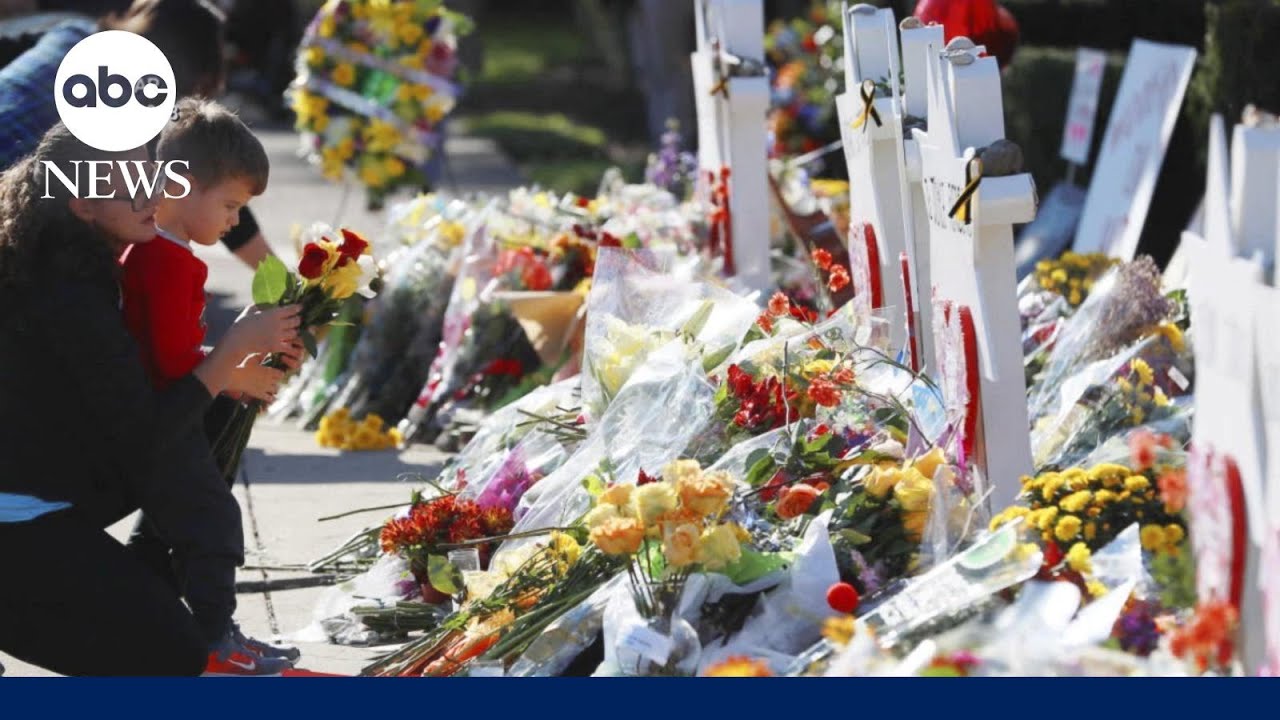 Convicted Pittsburgh synagogue shooter is eligible for the death penalty |  ABCNL