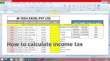 How to calculate income tax/use of nested if