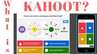 What is Kahoot