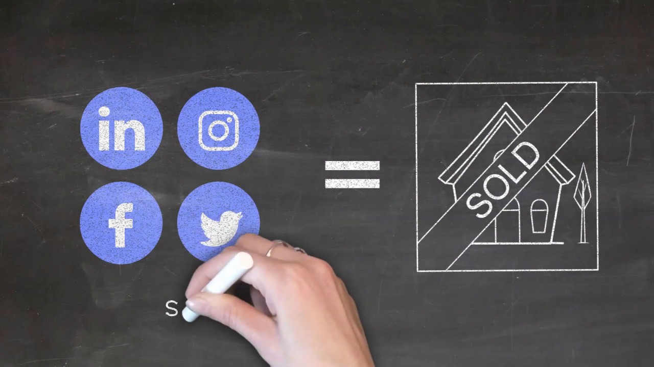 Real Estate Marketing 101 YouTube