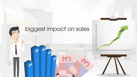 Diginius Insight for eCommerce