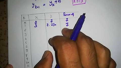 SNIT KTU S6 CAD MODULE 3 LECTURE 2 LINES PART 4