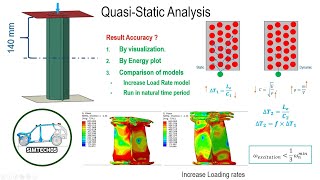 Quasi Static Analysis in Abaqus/FEA (Mass scaling & Increase load rate), Part  01