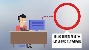 Create Your Own Website - Drag And Drop Website Builder - Website Builder - Quack Builder