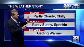 Overnight Video Forecast