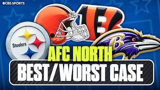 Predicting the best & worst case record scenarios for EVERY AFC North team ✅