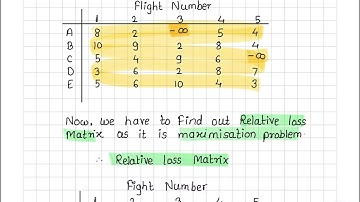 Decision Science Question paper May- 2025 🎯Solved Step by step ( Part 1)