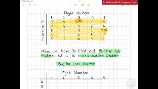 Decision Science Question paper May- 2025 🎯Solved Step by step ( Part 1)