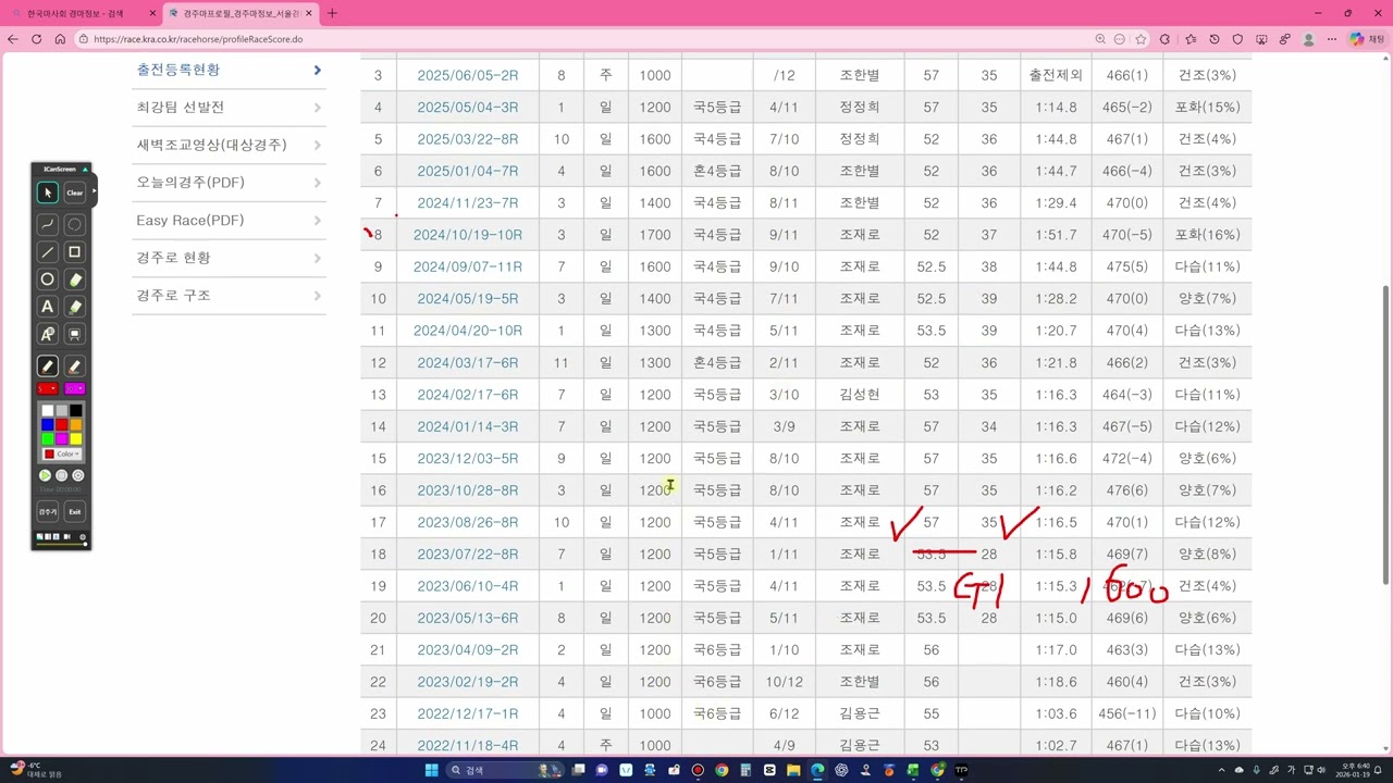 1월24일 토요경마 관심마2두 소개