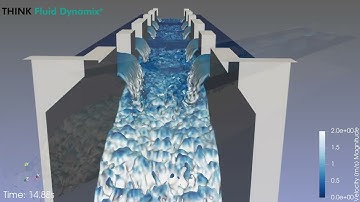 M-STAR CFD for hydraulics and free surface problems