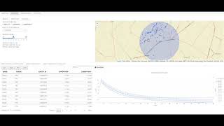 Energy and Fracking production forecasting system: TOROS by SafeRock screenshot 2