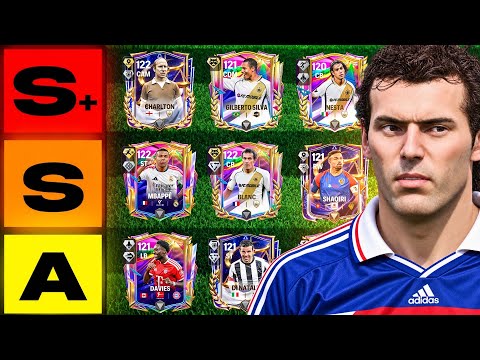 THESE PLAYERS ARE MUST-CLAIMS! 🔥 Anniversary Event Week 1 Tier List