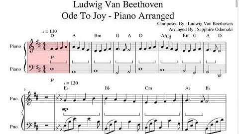 Ludwig Van Beethoven - Ode To Joy - Piano Arranged
