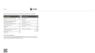 PRUDENTIAL REAL ESTATE: My Take on the Semi-Annual Report
