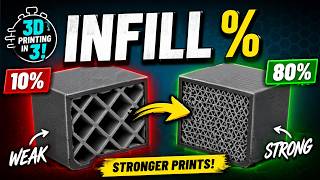 A Beginner's Guide to Infill and Infill Density | 3D Printing in 3