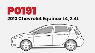 How to Fix P0191 on the 2013 Chevrolet Equinox L4, 2.4L