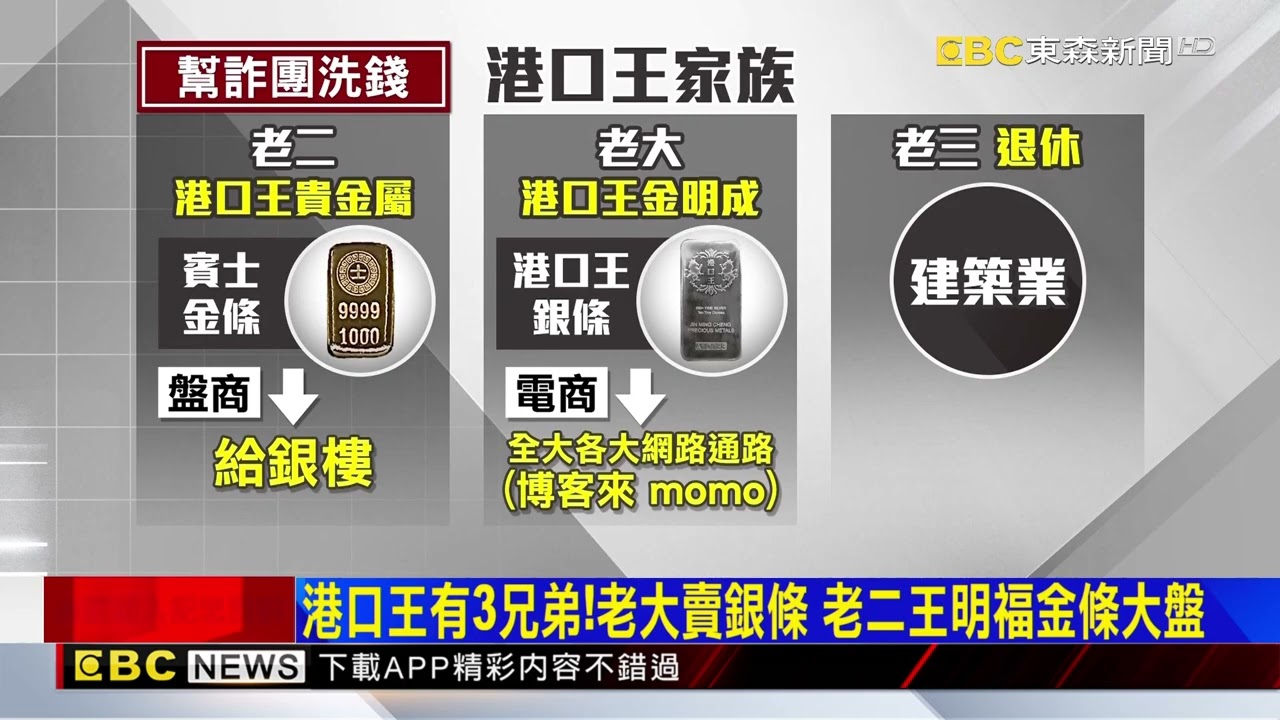 賓士金條他產出的！ 港口王貴金屬 南台最大盤商@newsebc