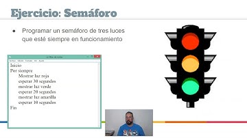 Curso Programación Didáctica para principiantes Cap 1.7  - Pseudocodigo y Scratch