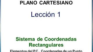 RECTANGULAR COORDINATE SYSTEMS - Cartesian Plane - Lesson 1