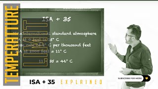 #37 — Airbus Helicopters ISA+35 Max Temp Limit Explained 53 Max Helicopter Torque Vs Airspeed Why The Limit Changes In The Air