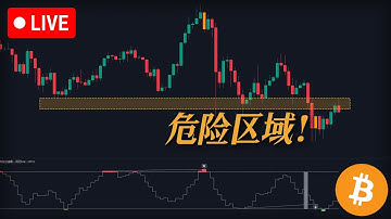危险区域！比特币进入多空混沌阶段，我的保命操作策略