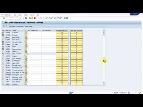 その他 sap SAP CO Period End Closing Top Down Distribution in CO PA