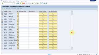 SAP CO Period End Closing   Top Down Distribution in CO PA KE28