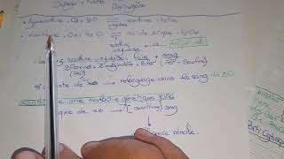Anti Goutte,Allopurinol Et Xanthine Oxydase
