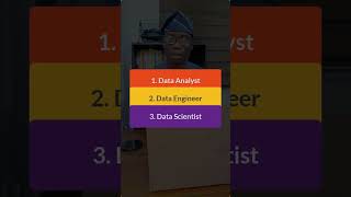 #shorts How to build a data analytics team. screenshot 4