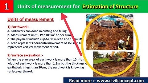 Units of measurement in civil engineering for Estimation of Buildings