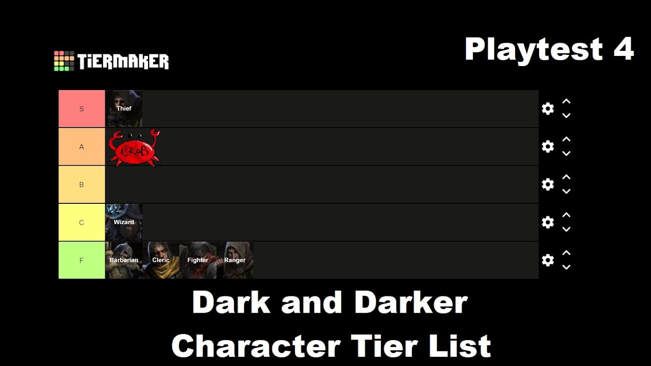 My 100 Correct Dark an Darker Character Tier List (Solo Play and Full