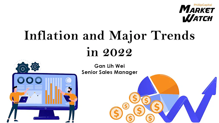 Inflation and Major Trends in 2022: Market Watch