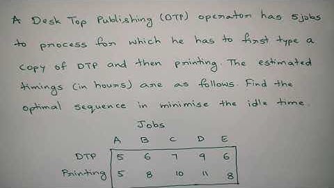 #3 Flow Shop Sequencing - N jobs through 3 machines - Multiple Solutions