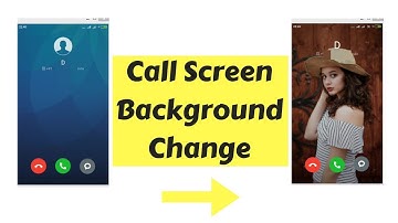 Change Caller Screen Background On Any Xiaomi Devices | Without Root | Hindi