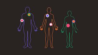 Merck | What Are Cancer Biomarkers? The Science Behind Personalized Cancer Care